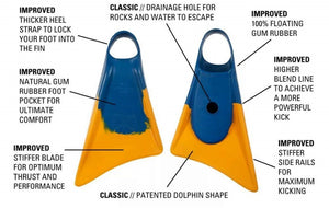 Churchill Makapuu Swim Fins - 2025