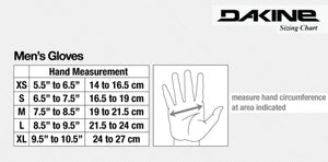 Dakine Wrist Guards - 2026