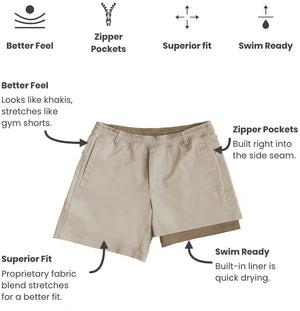 Birddogs The Burton Boys Shorts - Men's - 2026