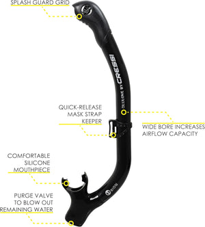 Cressi Ikarus & Orion Swim Mask Combo - Adult - 2025