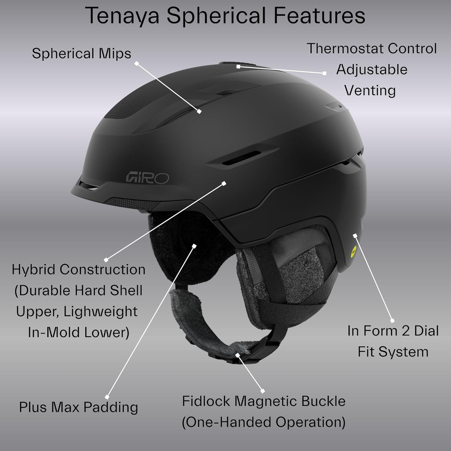 giro helmet snowboard Giro Women's Tenaya MIPS Spherical Helmet Matte Black M