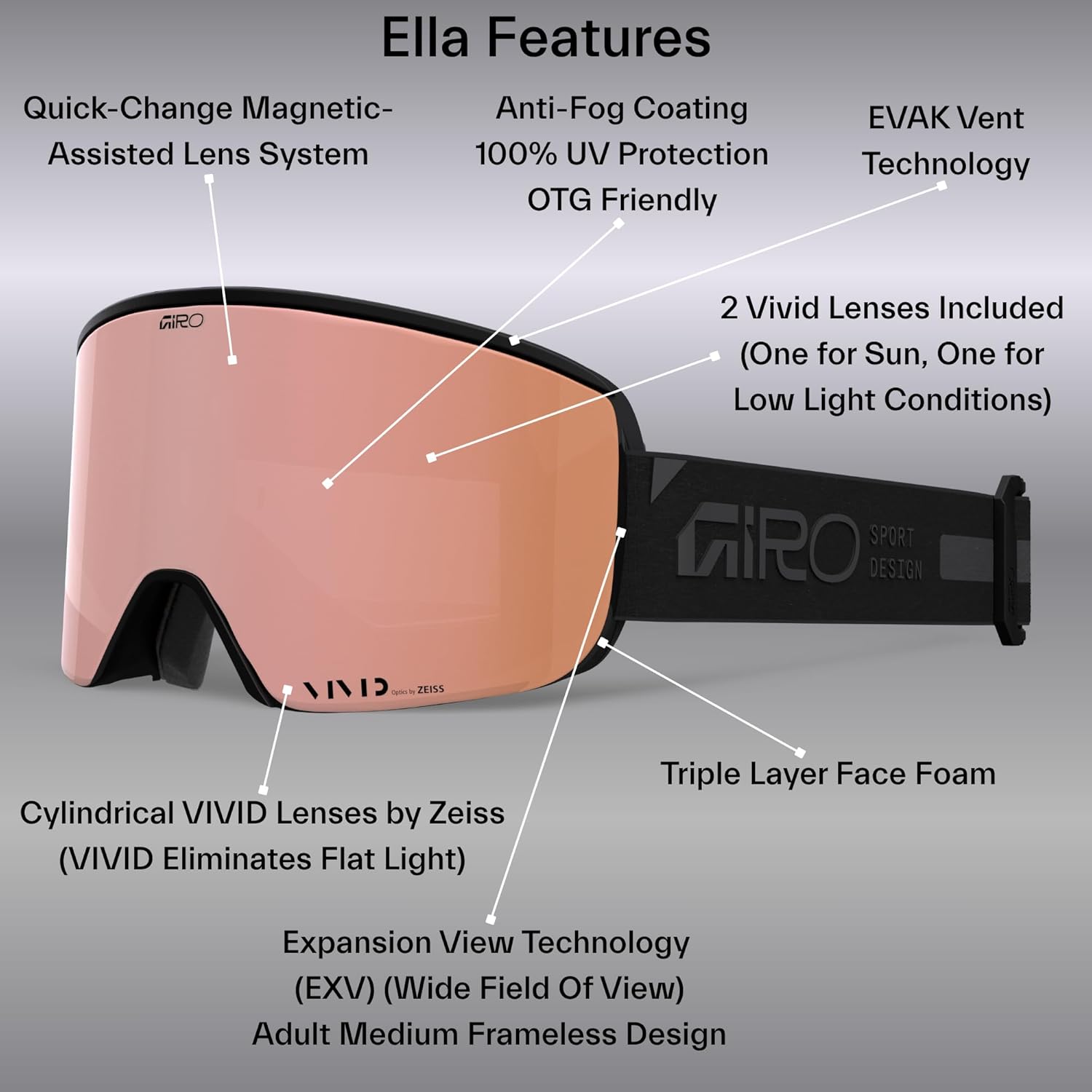 Giro Ella Women's Snow Goggles – Frameless, Magnetic Lens Change, Includes 2 ZEISS Lenses