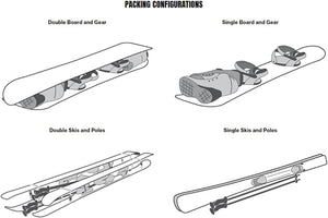 Transpack Hard Case Jet - Ski Carrier - 2026