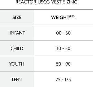 O'Neill Reactor Neoprene Vest - Child